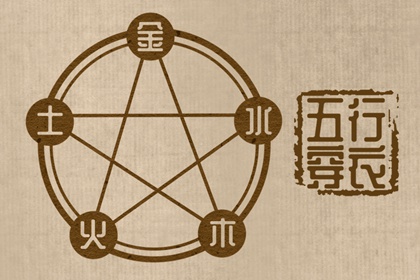择吉黄历每日宜忌|择吉老皇历|结婚择吉日